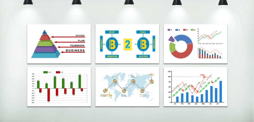 B2B-plans-graphs-shutterstock_399761053